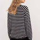  Blouse model 201836 Relevance 