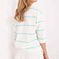  Blouse model 208215 Relevance 
