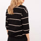  Blouse model 208217 Relevance 