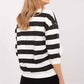  Blouse model 208224 Relevance 