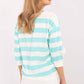  Blouse model 208223 Relevance 