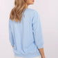  Blouse model 210650 Relevance 