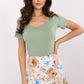  T-shirt model 211192 Relevance 