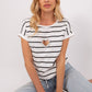  Blouse model 182138 Relevance 