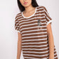  Blouse model 182144 Relevance 