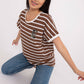  Blouse model 182144 Relevance 