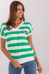 Blouse model 182699 Relevance 