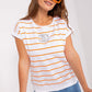  Blouse model 182714 Relevance 