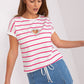  Blouse model 182719 Relevance 