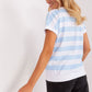  Blouse model 183511 Relevance 
